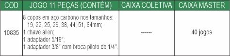 Especificaes Tcnicas Melfi