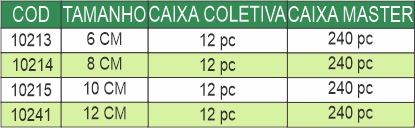 Especificações Técnicas Melfi